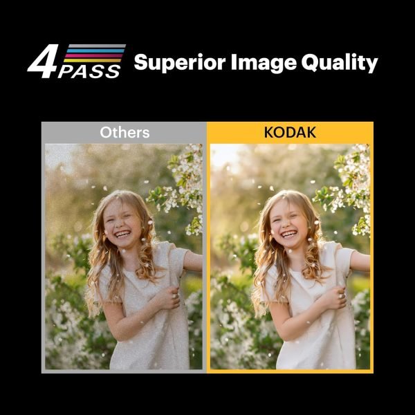 Limited-Time Sale for Summer Surprises AED 99د.إ:KODAK Dock Plus 4Pass Instant Photo Printer (4x6 inches) + 90 Sheets Gift Bundle