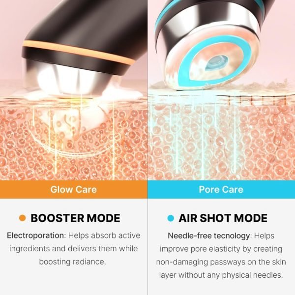 Summer Final Clearance Just AED 99د.إ:medicube Age-R Booster Pro | 6-in-1 Real Glass Glow Device | Looking Glass Skin with Enhanced Absorption, Radiance, Elasticity,Pore Care |...