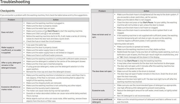 Summer Final Clearance Just AED 99د.إ:Samsung 8Kg Front Load Washing Machine With Ecobubble, Hygiene Steam And Digital Inverter Technology, 20 Year Warranty on Digital Inverter...