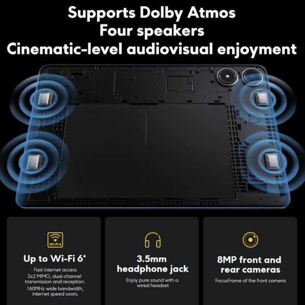 Xiaomi Poco Pad WiFi Version (256GB + 8GB) 12.1" Octa Core Global ROM 10000mAh Bluetooth 5.3 8MP Dual Camera (Gray, 256GB + 8GB)